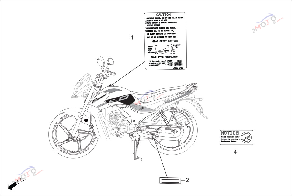 Frame Diagram